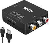 Upscaler Set w/Single Port USB Wall Charger for Procam SD - PAL