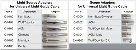 Light Source and Scope Adaptors for U5.0U225 Universal Light Guide Cable